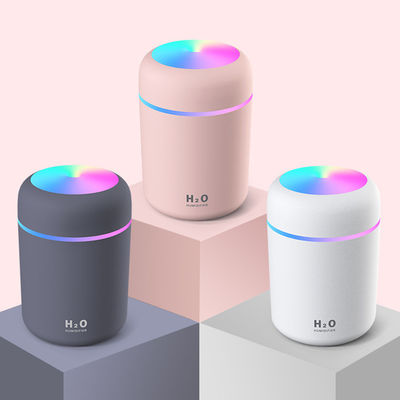 Mini Air Cooler portatile da 5V con luce a LED a cambio colore e umidificazione ad ultrasuoni